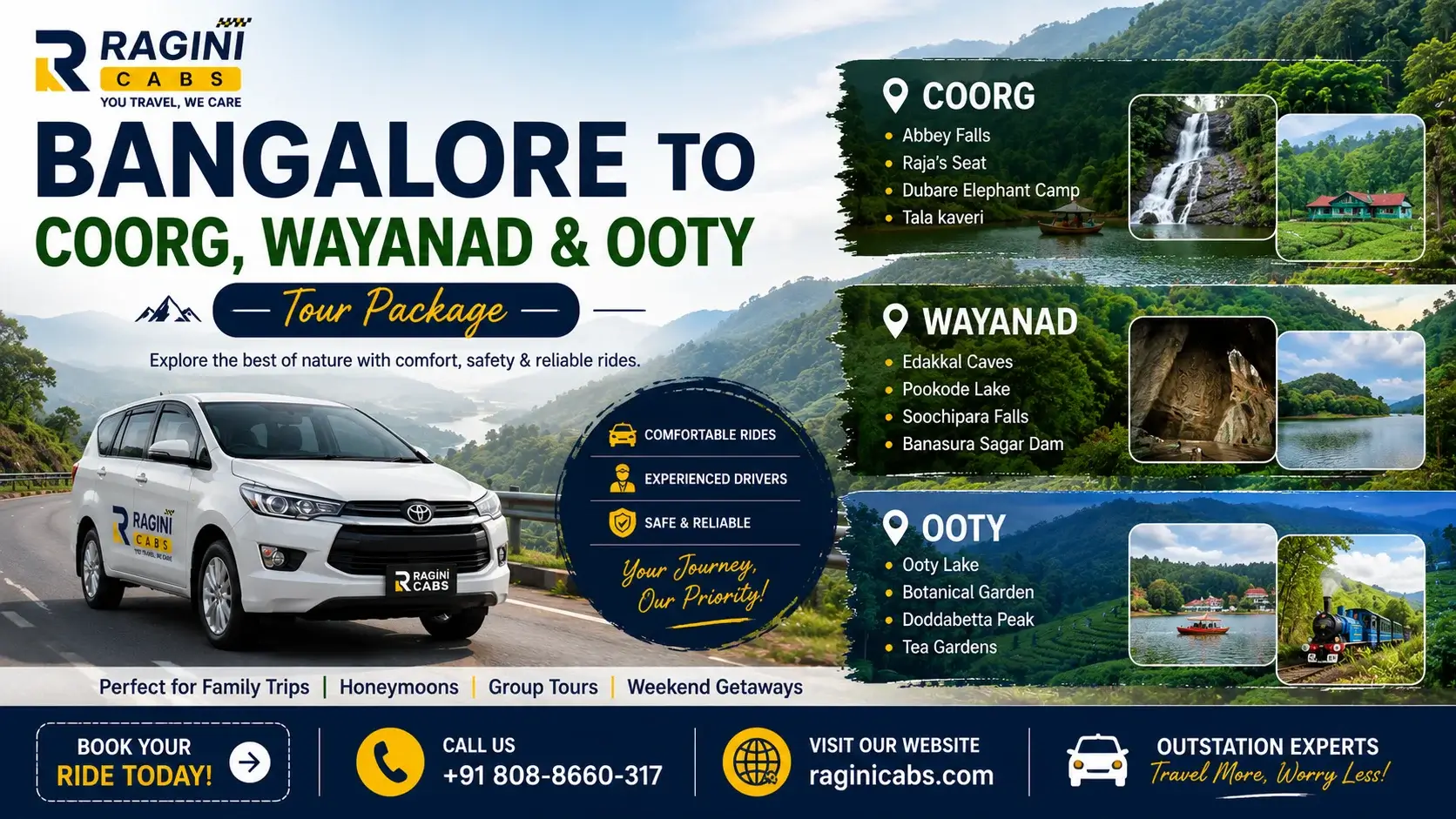Bangalore to Coorg Wayanad and Ooty Tour Package
