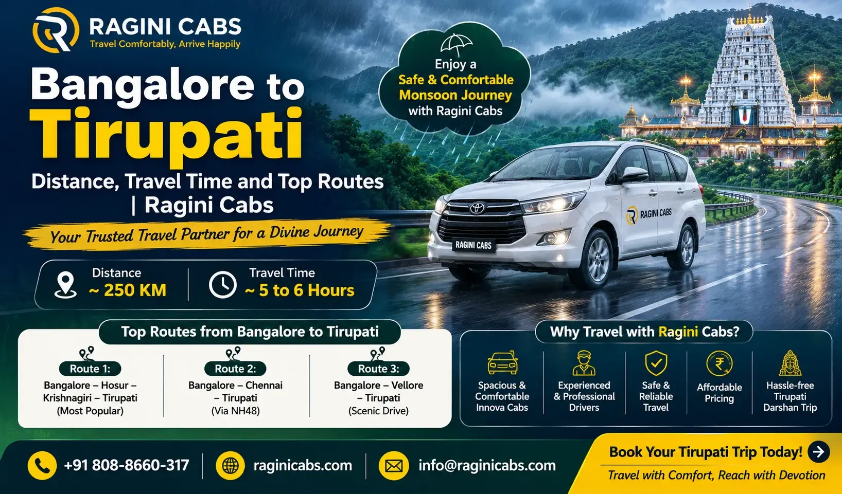 Bangalore to Tirupati Distance, Travel Time and Top Routes